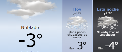 nieve hoy
